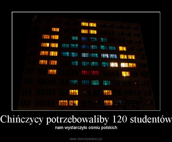 Chińczycy potrzebowaliby 120 studentów – nam wystarczyło ośmiu polskich 