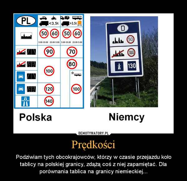 Prędkości – Podziwiam tych obcokrajowców, którzy w czasie przejazdu koło tablicy na polskiej granicy, zdążą coś z niej zapamiętać. Dla porównania tablica na granicy niemieckiej... 