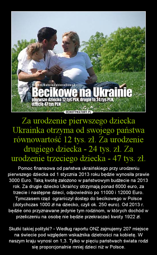 Za urodzenie pierwszego dziecka Ukrainka otrzyma od swojego państwa równowartość 12 tys. zł. Za urodzenie drugiego dziecka - 24 tys. zł. Za urodzenie trzeciego dziecka - 47 tys. zł. – Pomoc finansowa od państwa ukraińskiego przy urodzeniu pierwszego dziecka od 1 stycznia 2013 roku będzie wynosiła prawie 3000 Euro. Taką kwotę założono w państwowym budżecie na 2013 rok. Za drugie dziecko Ukraińcy otrzymają ponad 6000 euro, za trzecie i następne dzieci, odpowiednio po 11000 i 12000 Euro. Tymczasem rząd  ograniczył dostęp do becikowego w Polsce (dotychczas 1000 zł na dziecko, czyli ok. 250 euro). Od 2013 r. będzie ono przyznawane jedynie tym rodzinom, w których dochód w przeliczeniu na osobę nie będzie przekraczać kwoty 1922 zł.\n\nSkutki takiej polityki? - Według raportu ONZ zajmujemy 207 miejsce na świecie pod względem wskaźnika dzietności na kobietę. W naszym kraju wynosi on 1,3. Tylko w pięciu państwach świata rodzi się proporcjonalnie mniej dzieci niż w Polsce. 