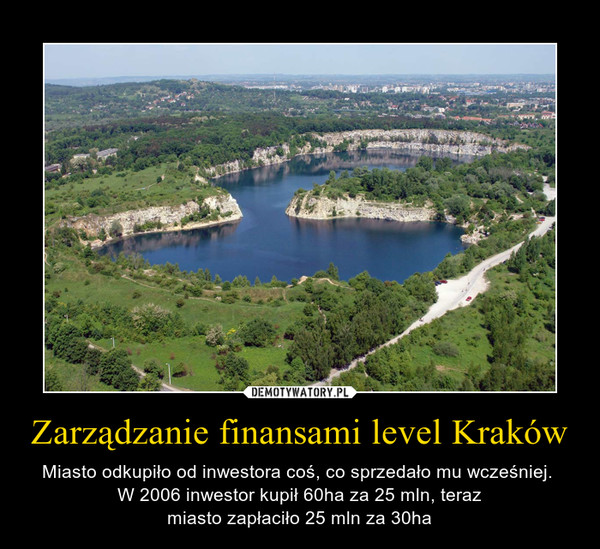 Zarządzanie finansami level Kraków