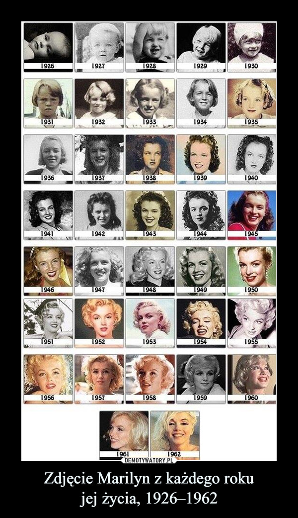 Zdjęcie Marilyn z każdego rokujej życia, 1926–1962 –  
