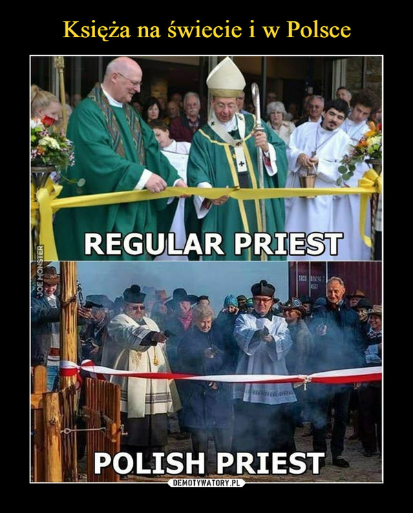 Księża na świecie i w Polsce