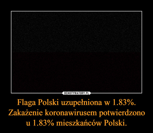 Flaga Polski uzupełniona w 1.83%. Zakażenie koronawirusem potwierdzono u 1.83% mieszkańców Polski.