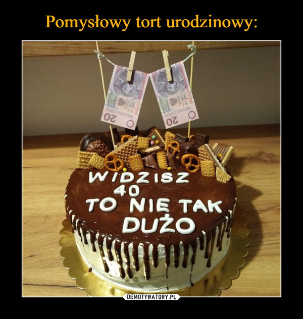 Pomysłowy tort urodzinowy: