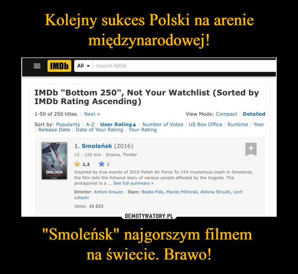 "Smoleńsk" najgorszym filmem na świecie. Brawo! –  