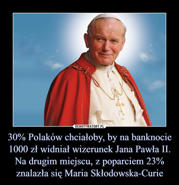 30% Polaków chciałoby, by na banknocie 1000 zł widniał wizerunek Jana Pawła II. Na drugim miejscu, z poparciem 23% znalazła się Maria Skłodowska-Curie