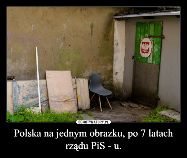 Polska na jednym obrazku, po 7 latach rządu PiS - u.