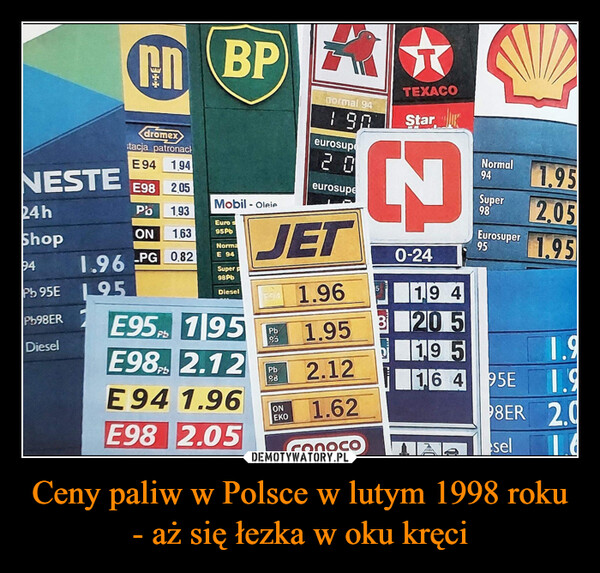 Ceny paliw w Polsce w lutym 1998 roku - aż się łezka w oku kręci –  