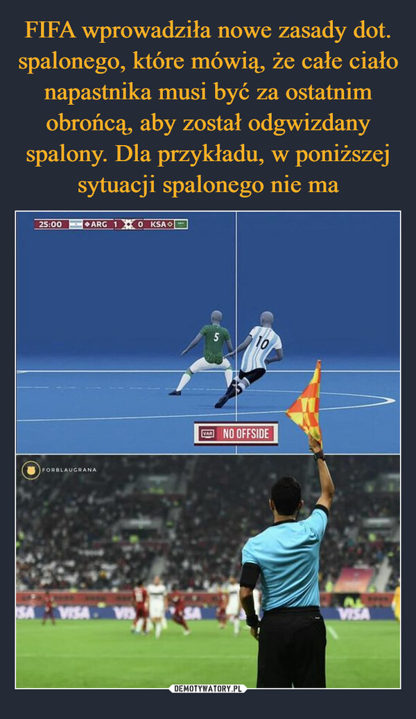 FIFA wprowadziła nowe zasady dot. spalonego, które mówią, że całe ciało napastnika musi być za ostatnim obrońcą, aby został odgwizdany spalony. Dla przykładu, w poniższej sytuacji spalonego nie ma