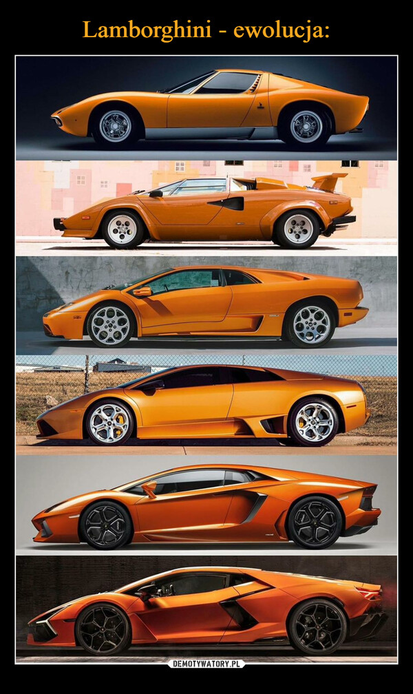 Lamborghini - ewolucja: