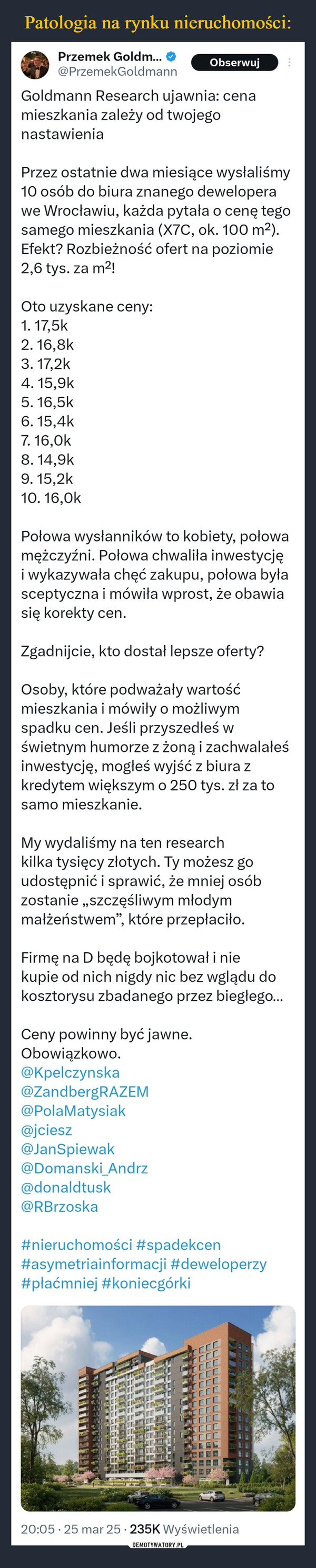  –  Przemek Goldm...@PrzemekGoldmannObserwujGoldmann Research ujawnia: cenamieszkania zależy od twojegonastawieniaPrzez ostatnie dwa miesiące wysłaliśmy10 osób do biura znanego deweloperawe Wrocławiu, każda pytała o cenę tegosamego mieszkania (X7C, ok. 100 m²).Efekt? Rozbieżność ofert na poziomie2,6 tys. za m2!Oto uzyskane ceny:1. 17,5k2. 16,8k3. 17,2k4.15,9k5. 16,5k6. 15,4k7.16,0k8. 14,9k9. 15,2k10. 16,0kPołowa wysłanników to kobiety, połowamężczyźni. Połowa chwaliła inwestycjęi wykazywała chęć zakupu, połowa byłasceptyczna i mówiła wprost, że obawiasię korekty cen.Zgadnijcie, kto dostał lepsze oferty?Osoby, które podważały wartośćmieszkania i mówiły o możliwymspadku cen. Jeśli przyszedłeś wświetnym humorze z żoną i zachwalałeśinwestycję, mogłeś wyjść z biura zkredytem większym o 250 tys. zł za tosamo mieszkanie.My wydaliśmy na ten researchkilka tysięcy złotych. Ty możesz goudostępnić i sprawić, że mniej osóbzostanie „szczęśliwym młodymmałżeństwem", które przepłaciło.Firmę na D będę bojkotował i niekupie od nich nigdy nic bez wglądu dokosztorysu zbadanego przez biegłego...Ceny powinny być jawne.Obowiązkowo.@kpelczynska@ZandbergRAZEM@PolaMatysiak@jciesz@JanSpiewak@Domanski_Andrz@donaldtusk@RBrzoska#nieruchomości #spadekcen#asymetriainformacji #deweloperzy#płaćmniej #koniecgórki20:05 25 mar 25 235K Wyświetlenia